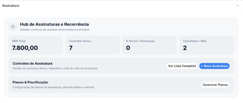 Hub de Assinaturas e Recorrência, com MRR total, contratos ativos, renovações e planos.