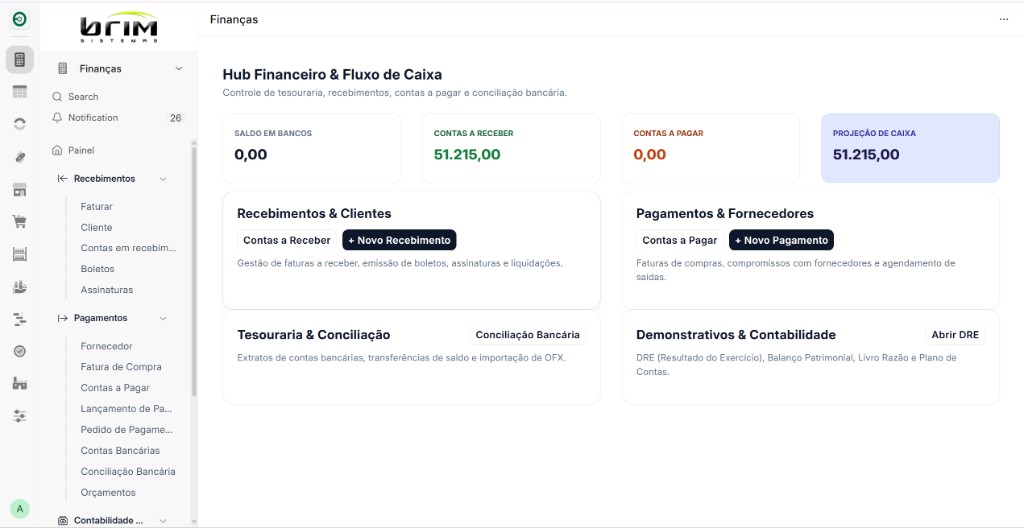 Hub financeiro, com saldo em bancos, contas a receber, contas a pagar e projeção de caixa.