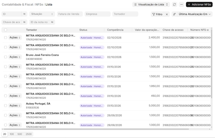 Lista de NFS-e autorizadas, com tomador, competência e valor da operação.