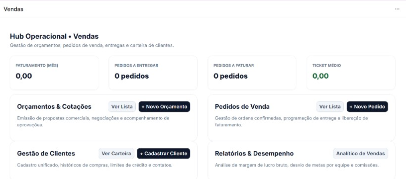 Hub operacional de Vendas, com faturamento, pedidos, orçamentos e carteira de clientes.